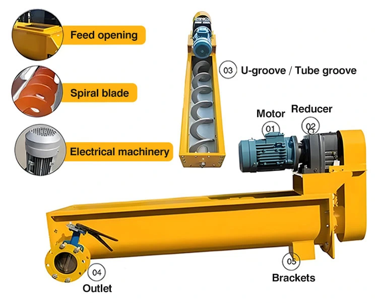 Shaftless Screw Conveyor