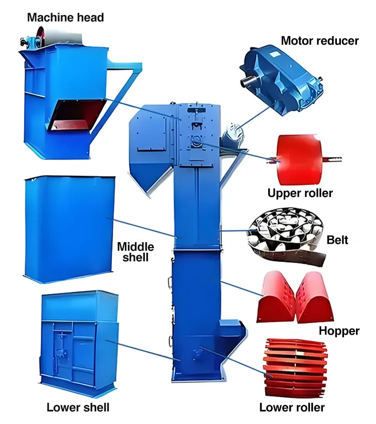 Belt Bucket Elevator